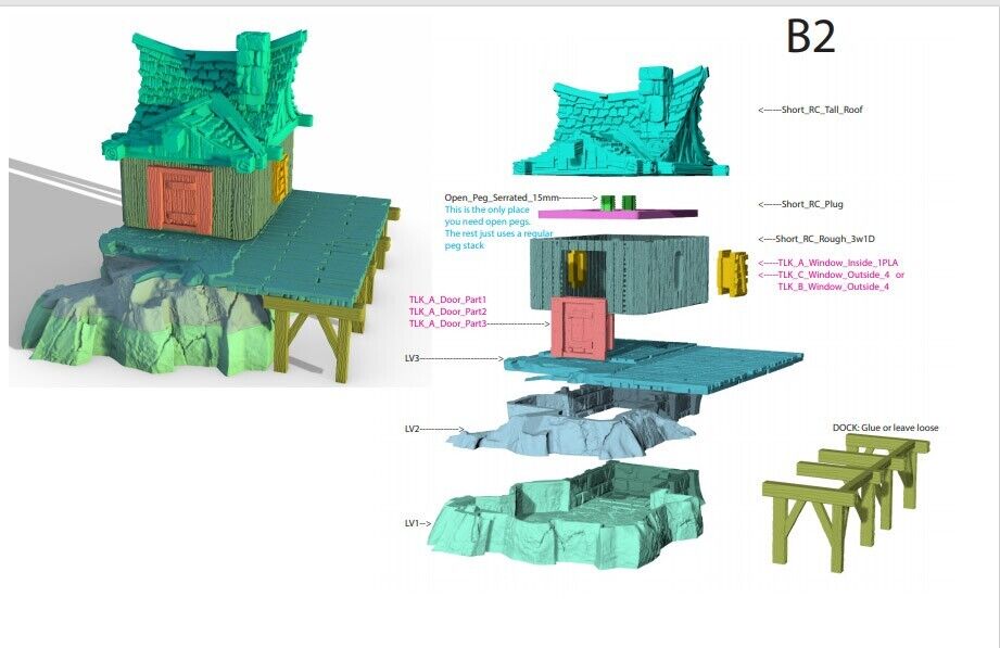 House & Dock with Rock Terrain - Waterfront Home - Lakeside Dwelling